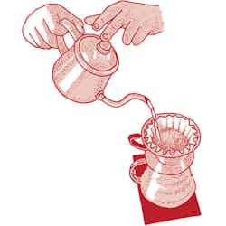 How to Brew Kalita Coffee